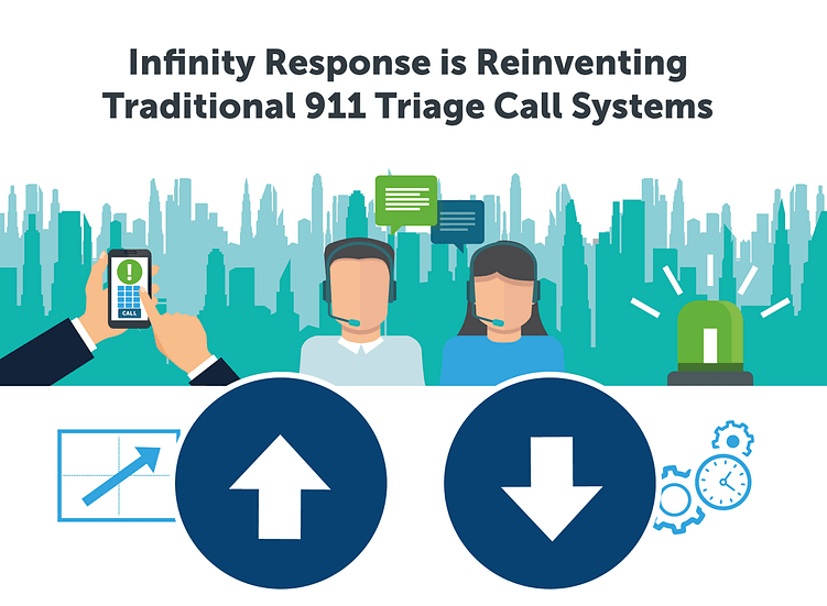 Infinity Response is saving lives by reinventing traditional inflexible 9-1-1 call systems